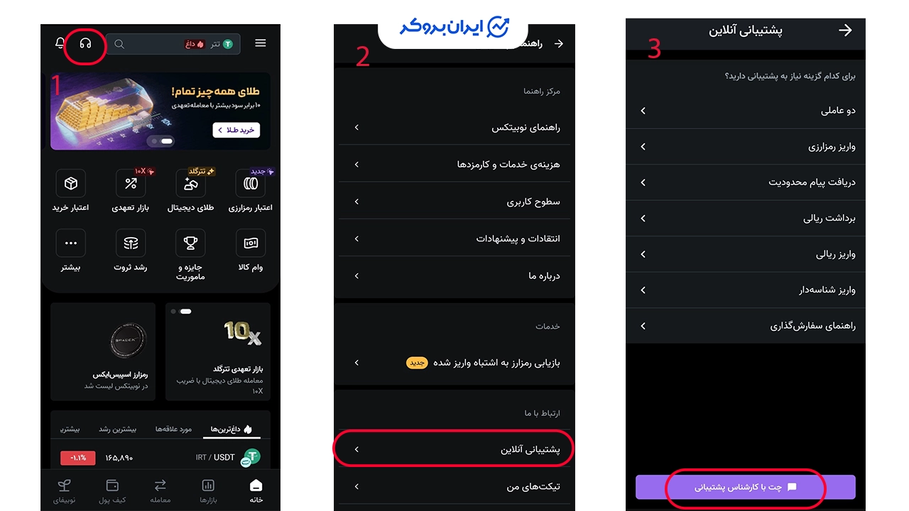 چت آنلاین در نوبیتکس قدم دوم
