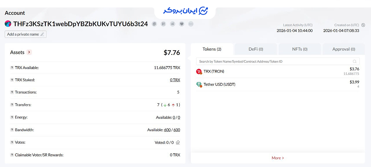 کیف پول تتر آپتیمال گلد ترید