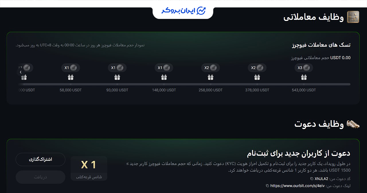 بونوس رویداد گردونه شانس اوربیت