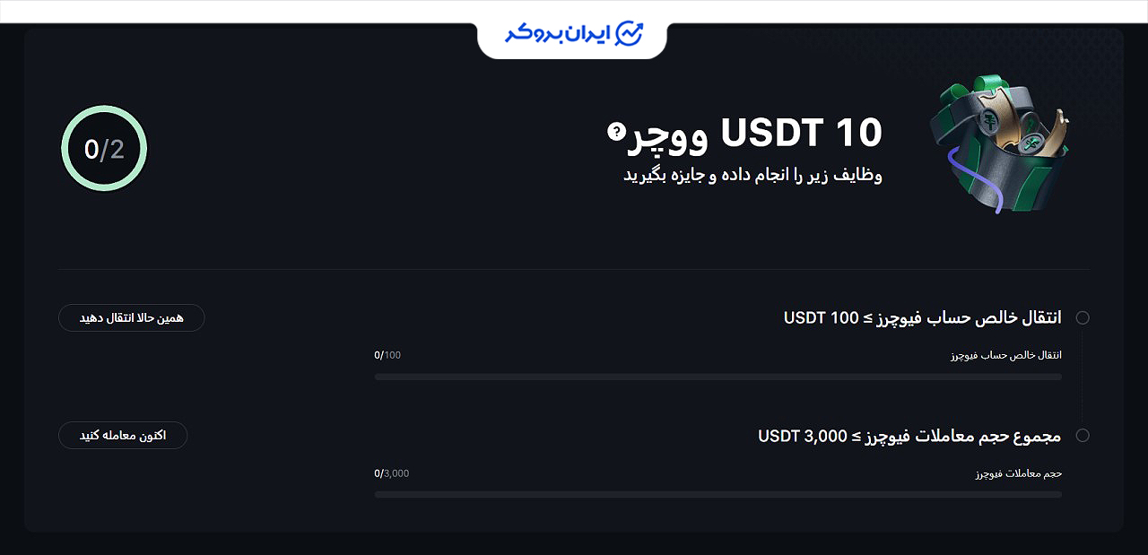 بونوس اوربیت