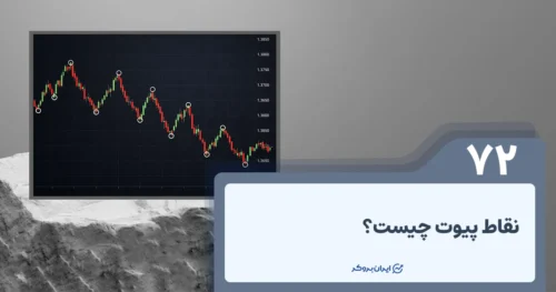 نقاط پیوت چیست؟