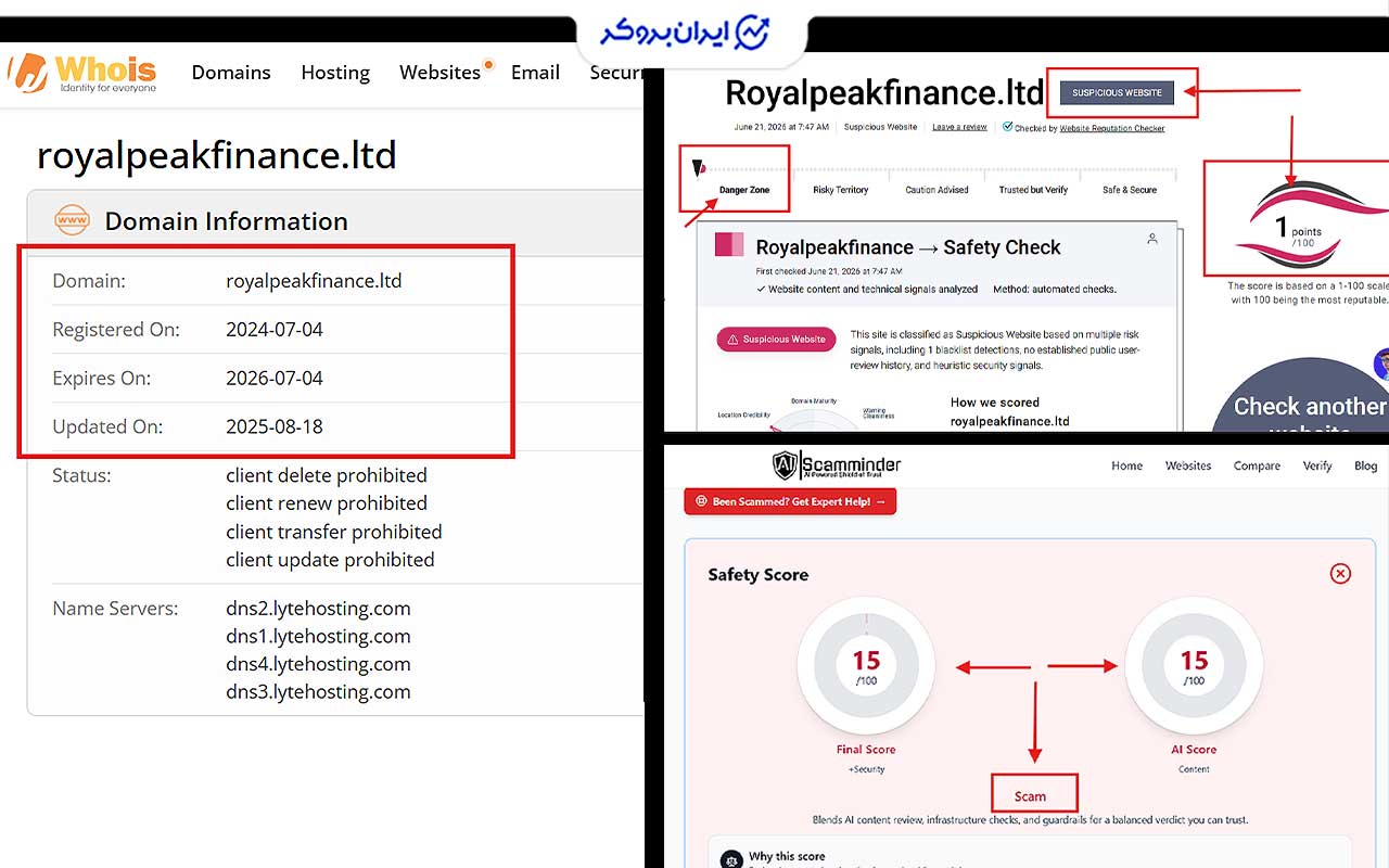 بررسی دامنه سایت royalpeakfinance.ltd