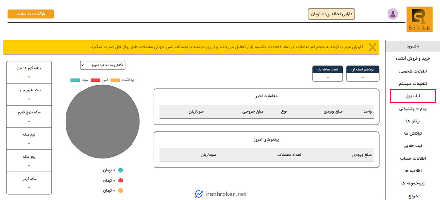 بخش کیف پول در ستین ریت