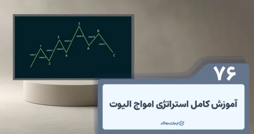 آموزش کامل استراتژی ترید امواج الیوت