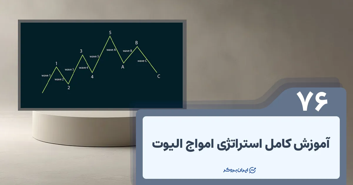 آموزش کامل استراتژی ترید امواج الیوت