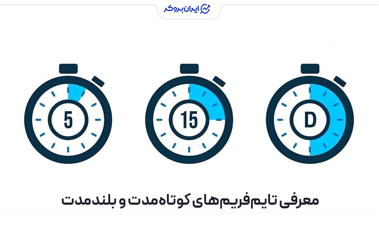 معرفی انواع تایمفریمها از کوتاهمدت تا بلندمدت