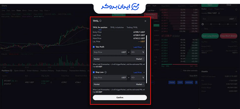 حد سود و ضرر توبیت