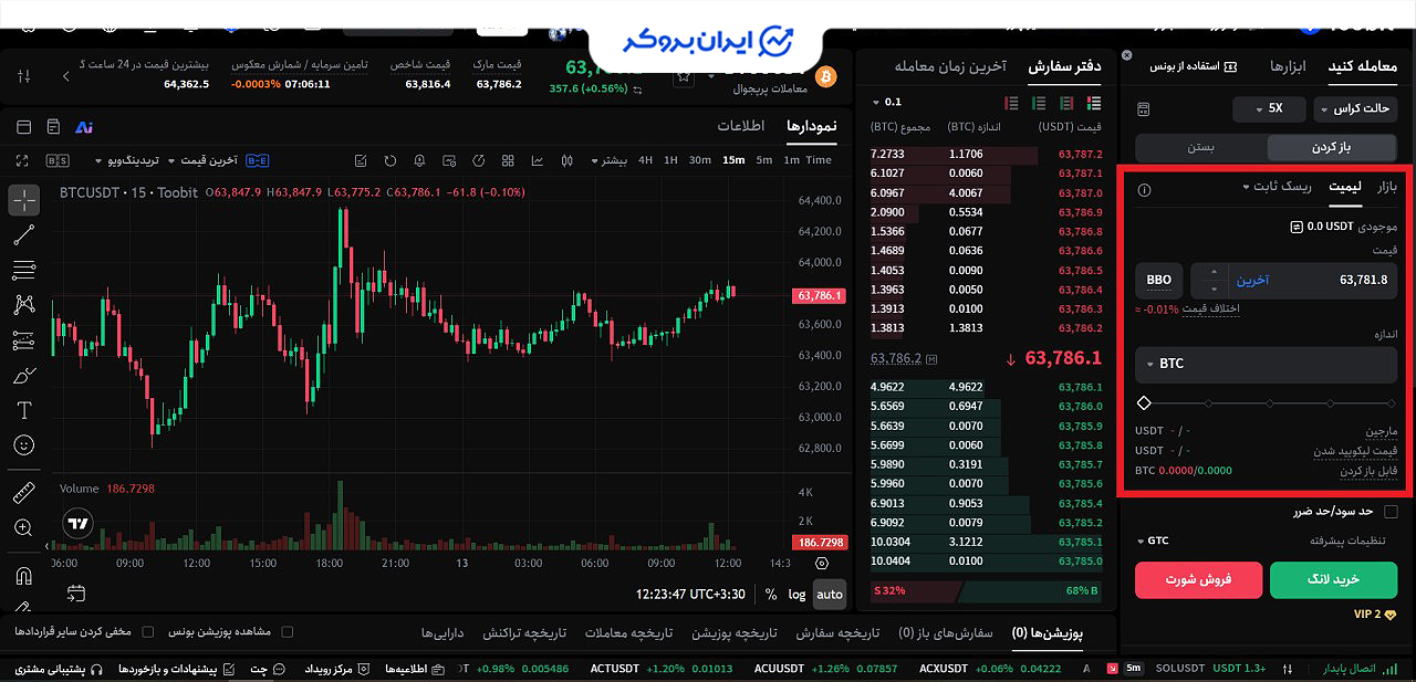سفارش لیمیت فیوچرز توبیت