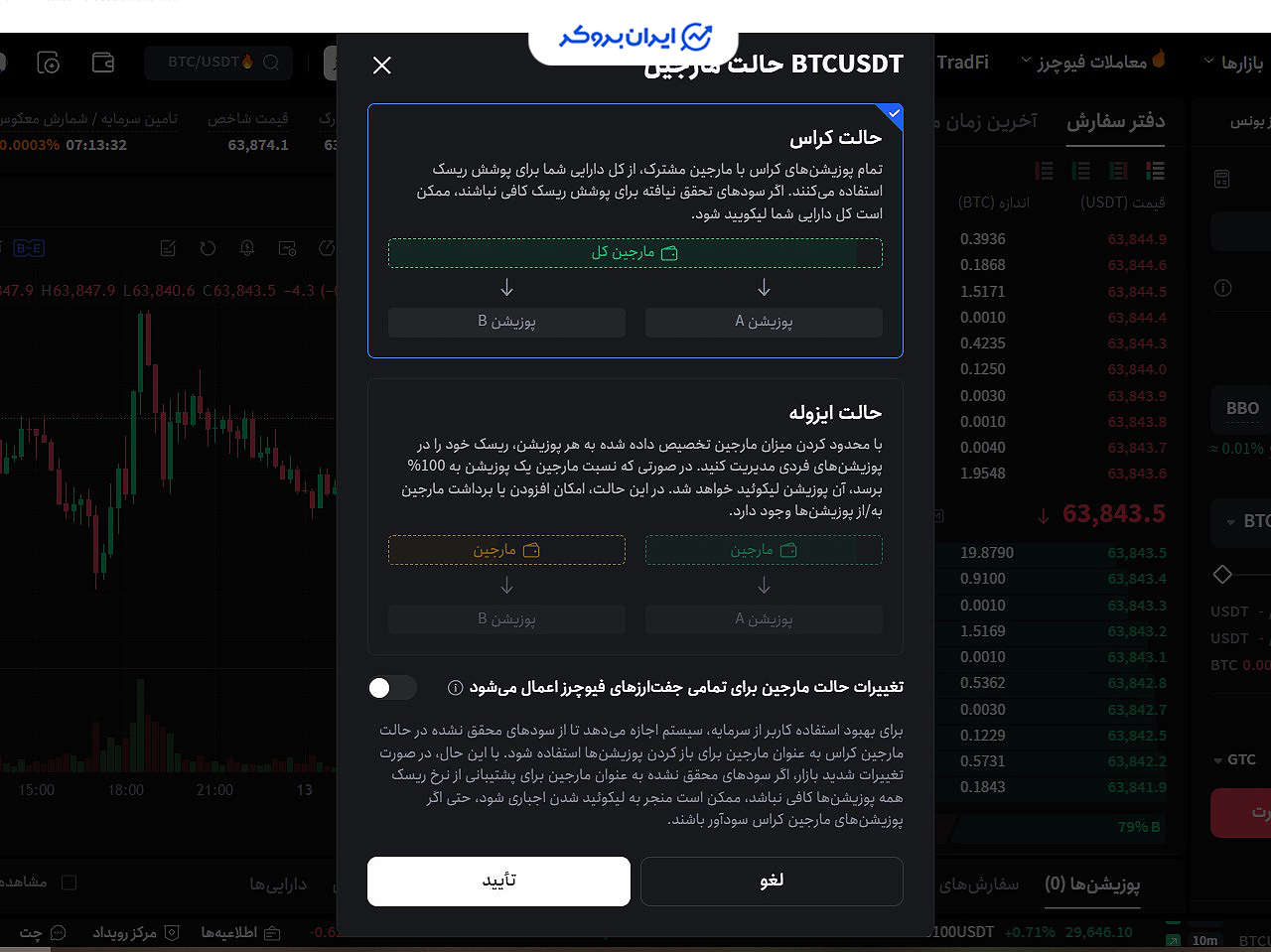 حالت مارجین فیوچرز توبیت