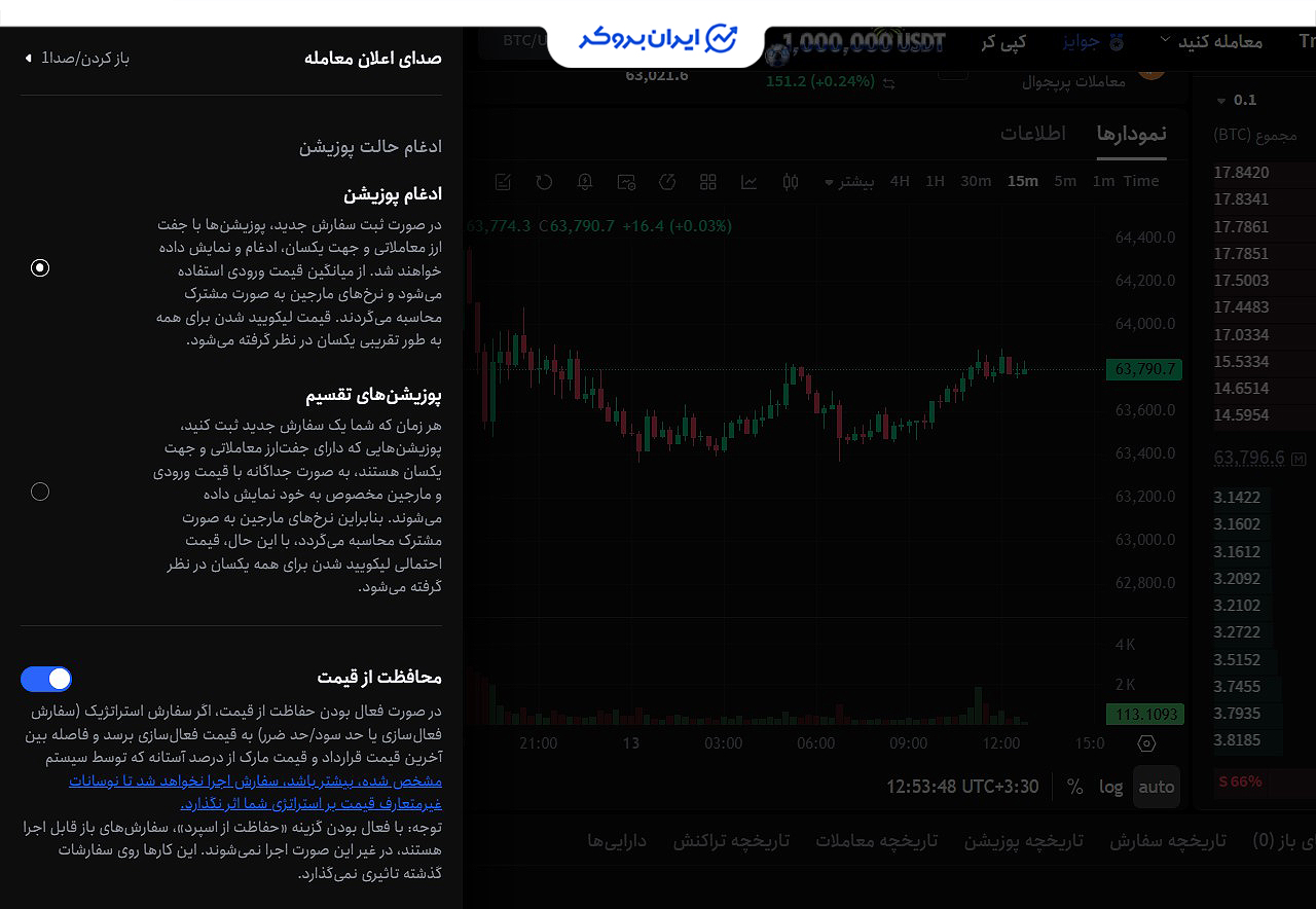تنظیمات فیوچرز توبیت