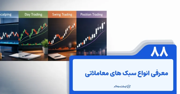 معرفی انواع سبک های معاملاتی