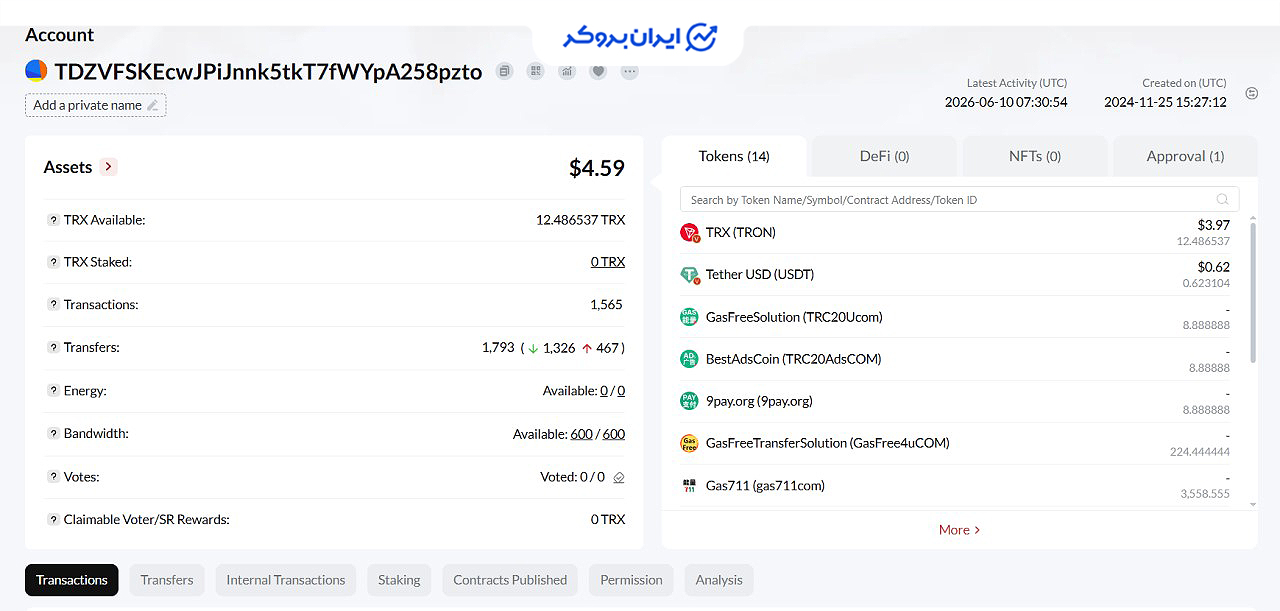 کیف پول سایت Wortev Partner