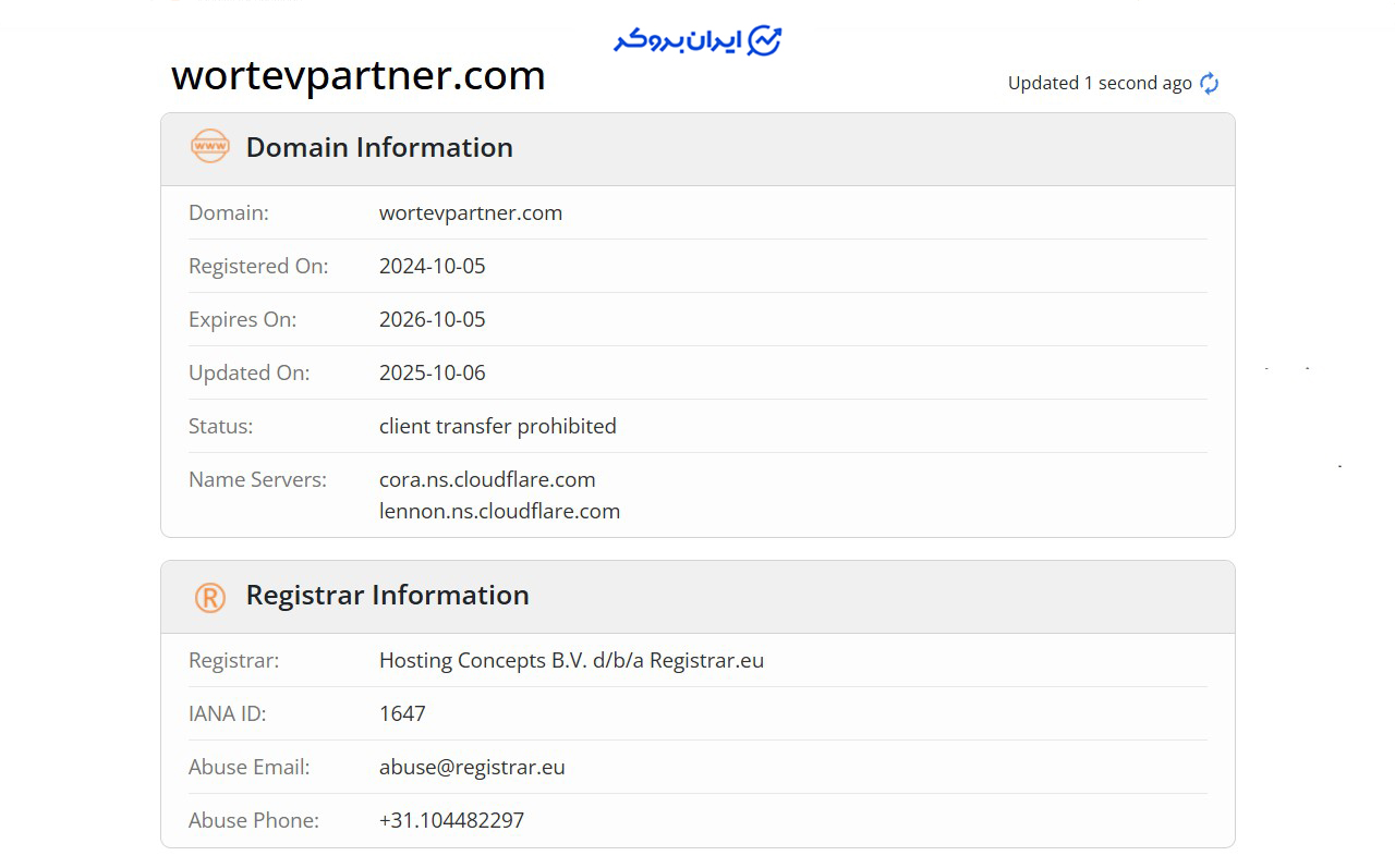 اعتبار دامنه سایت Wortev Partner