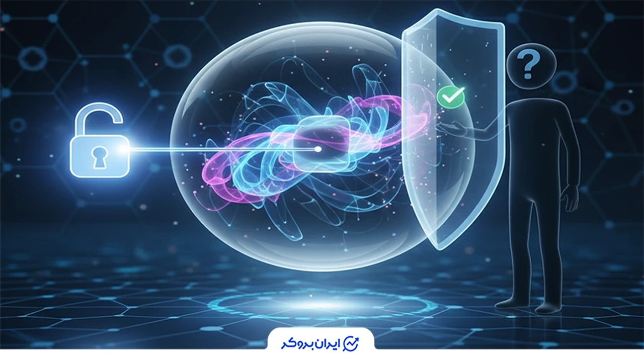 اثبات دانش صفر