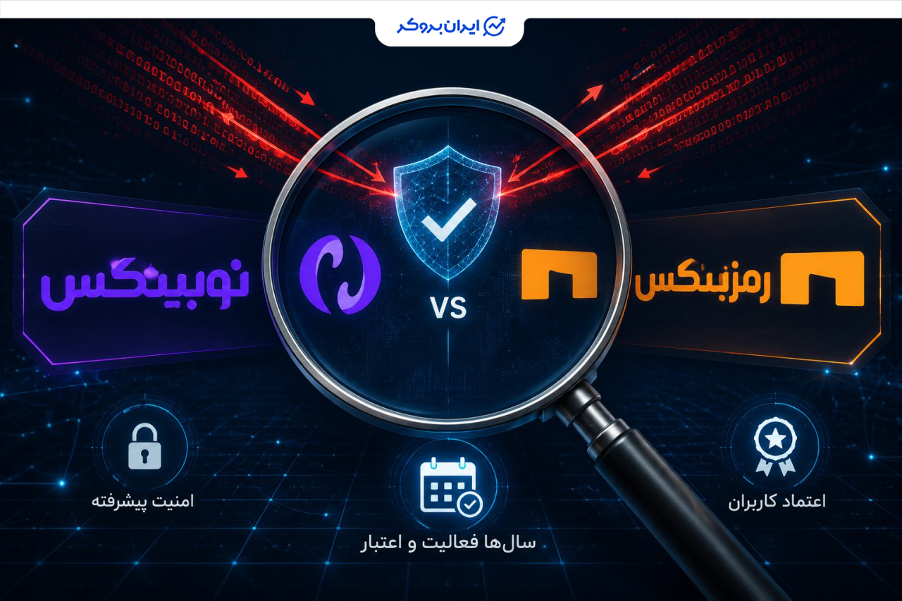 نوبیتکس یا رمزینکس