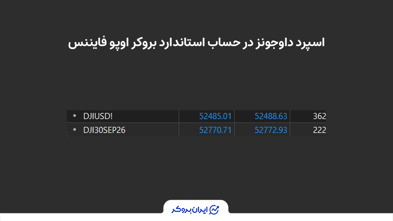 اسپرد نماد داوجونز در حساب استاندارد بروکر اوپو فایننس