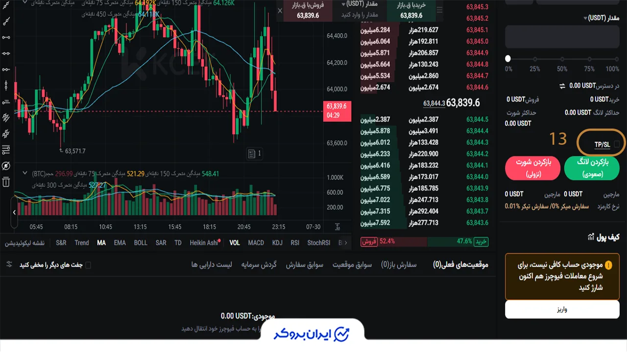 تنظیم میزان اهرم در کی سی ایکس۳