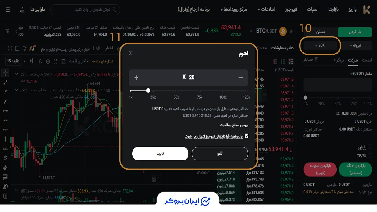 تنظیم میزان اهرم در صرافی کی سی ایکس