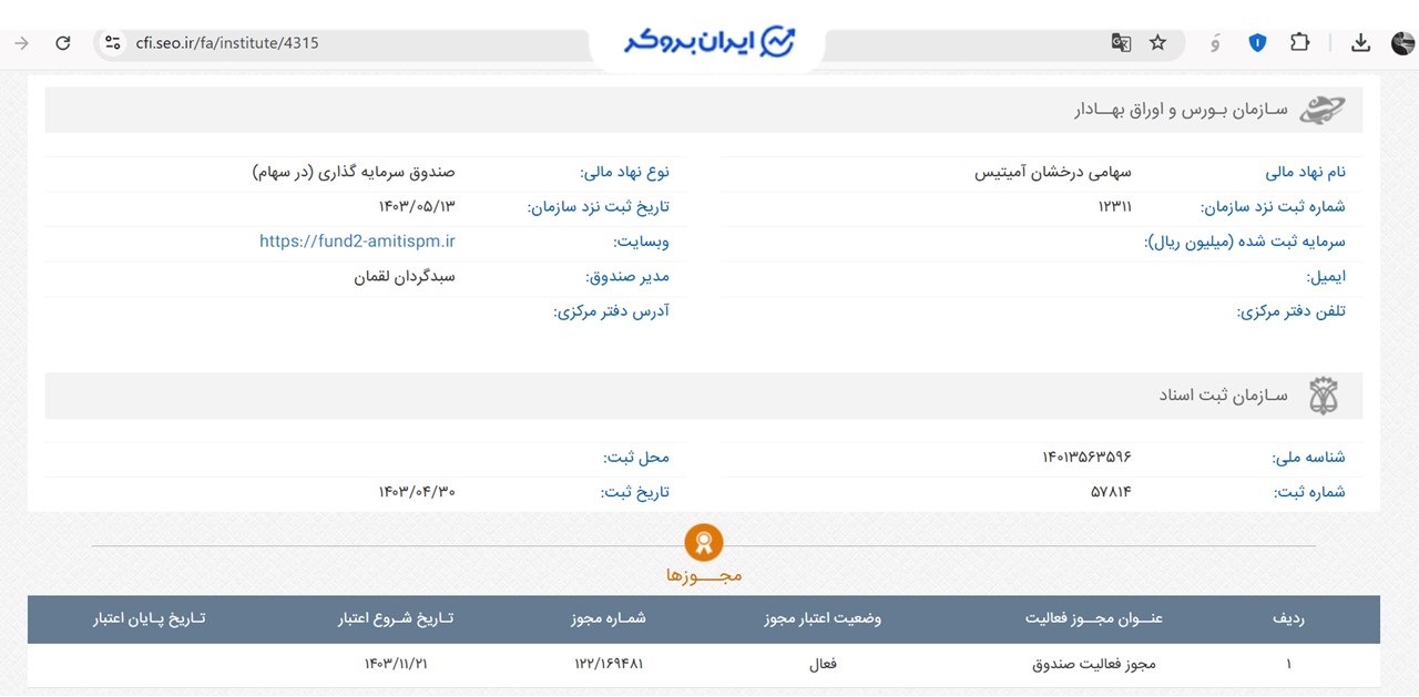 اطلاعات ثبتی صندوق سرمایه گذاری قابل معامله درخشان آمیتیس