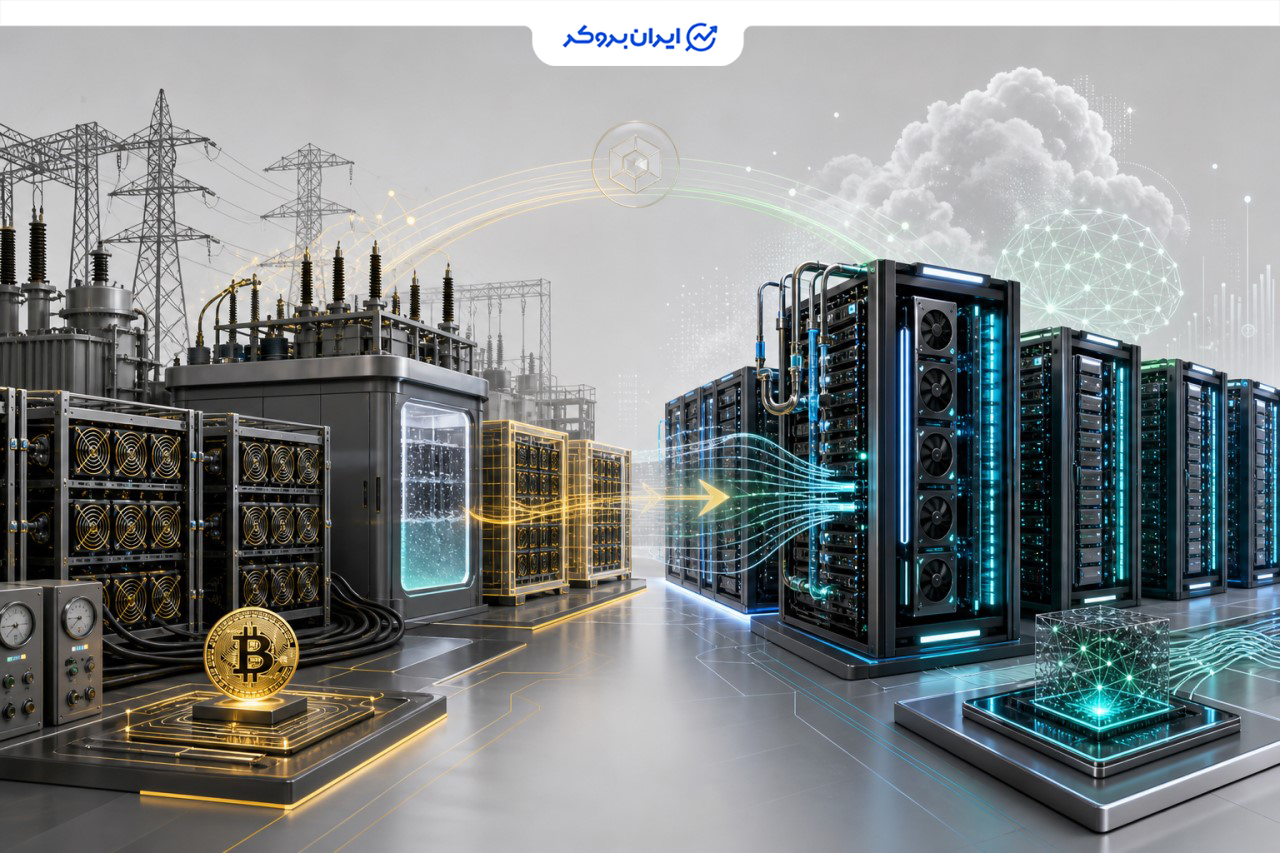 ارتباط بین صنعت ماینینگ بیت کوین و هوش مصنوعی