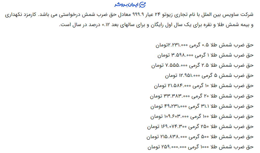 حق ضرب شمش در طلایی شو