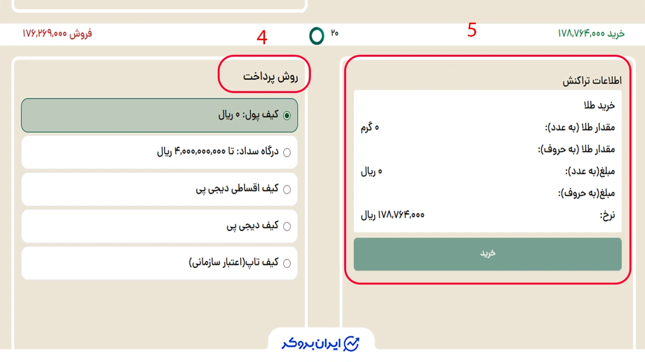خرید آنلاین طلا در زریال گلد