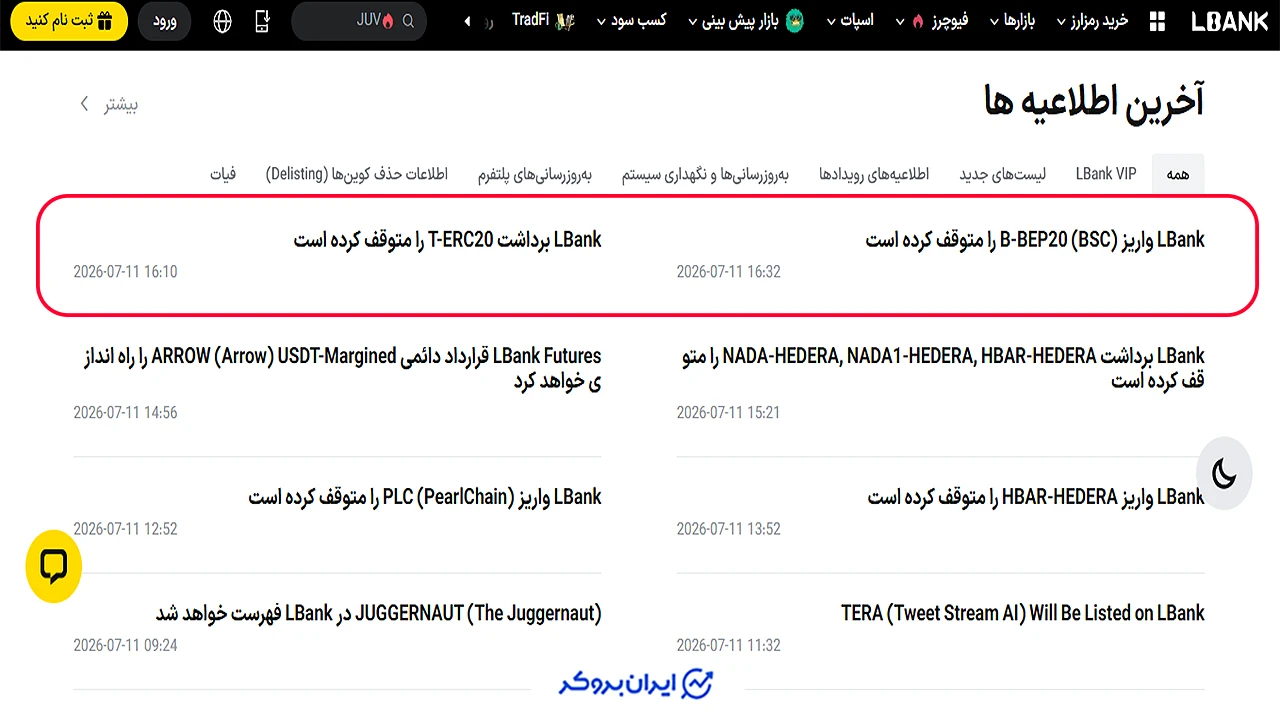 بررسی آخرین اطلاعیههای صرافیها