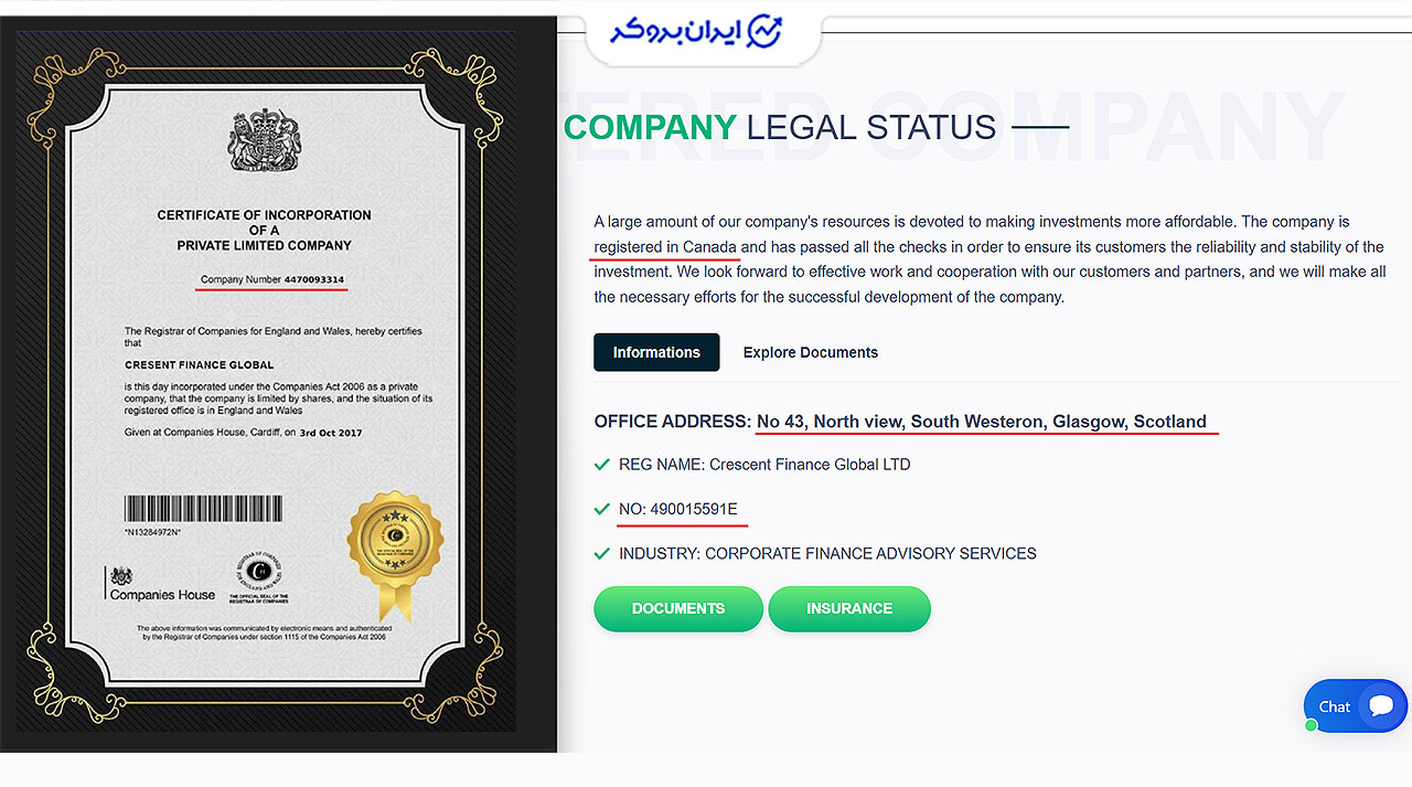 سند ثبتشرکت در بریتانیا Crescent-Finance-Global