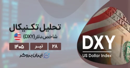 چارت شاخص دلار چه میگوید؟ تحلیل نمودار DXY در ۲۸ تیر
