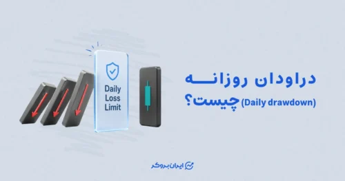 محدودیت ضرر روزانه (Daily Loss Limit) چیست؟