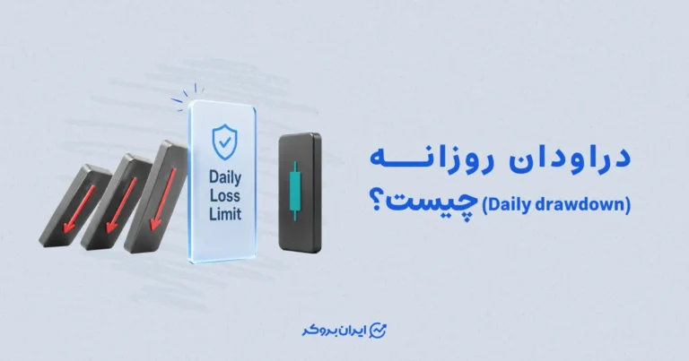 محدودیت ضرر روزانه (Daily Loss Limit) چیست؟