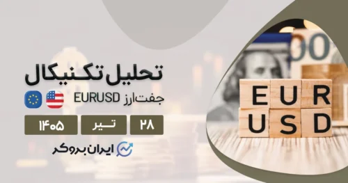 فشار فاندامنتال و تکنیکال بر روی یورو (EURUSD) در مسیر سقوط ۲۸ تیر