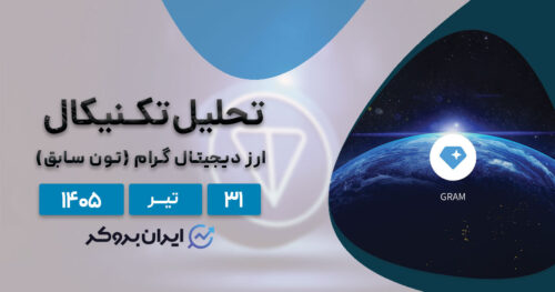 تحلیل قیمت گرام (تون کوین سابق) ۳۱ تیر | Gram آماده پرواز؟