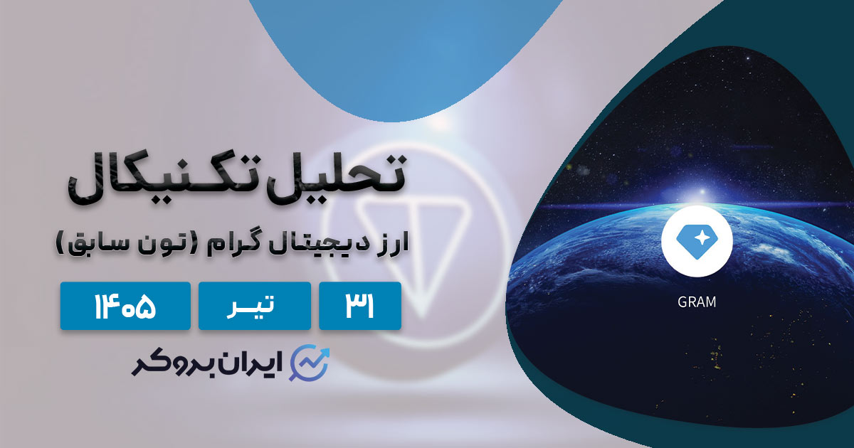 تحلیل قیمت گرام (تون کوین سابق) ۳۱ تیر | Gram آماده پرواز؟