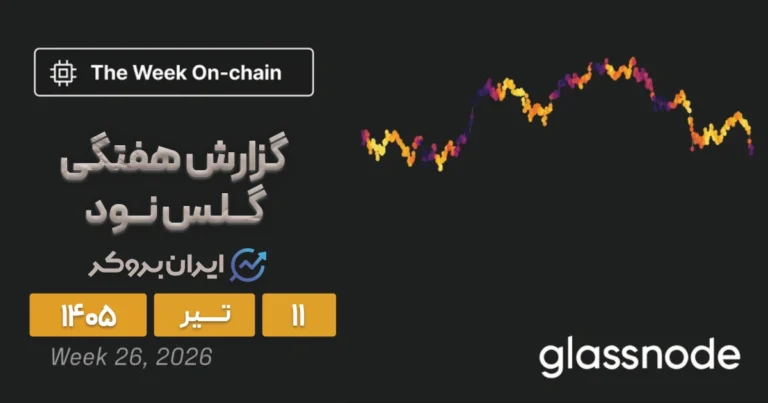 گزارش تحلیلی گلسنود ۱۱ تیر | انباشت پنهان بیت کوین در لایه های زیرین بازار!