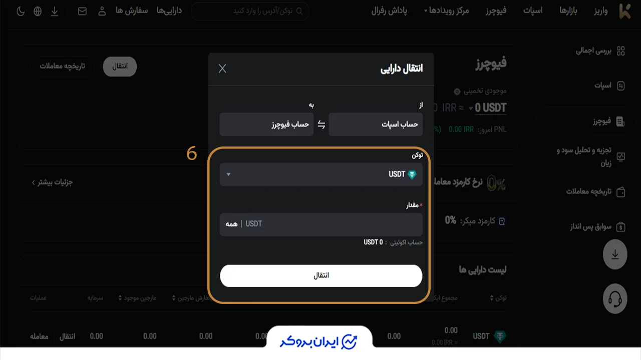 نحوه معامله فیوچرز در صرافی کی سی ایکس قدم پنجم