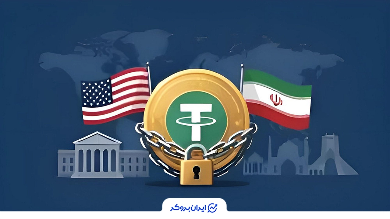 تحریم ایران توسط تتر