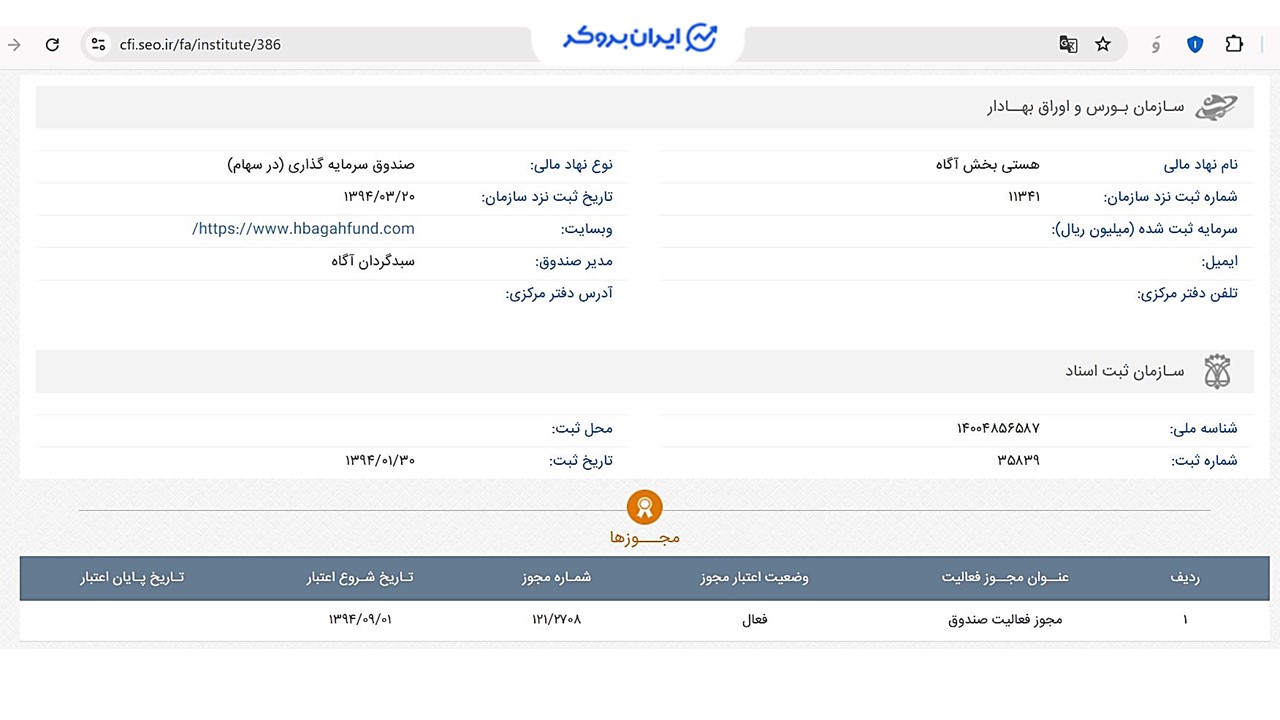 اطلاعات ثبتی صندوق سرمایه گذاری هستی بخش آگاه