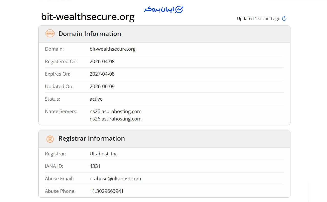استعلام دامنه سایت Bit-wealthsecure در WHOIS