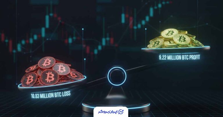 برای اولین بار بیت کوینهای در ضرر از بیت کوینهای در سود پیشی گرفتند