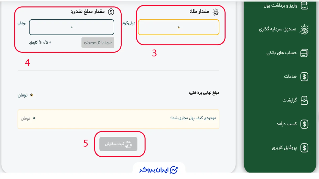 خرید طلا در مطلا قدم سوم