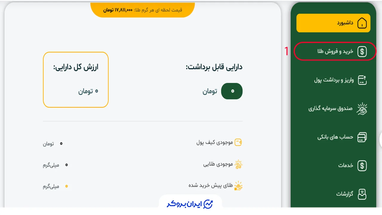 خرید طلا در مطلا