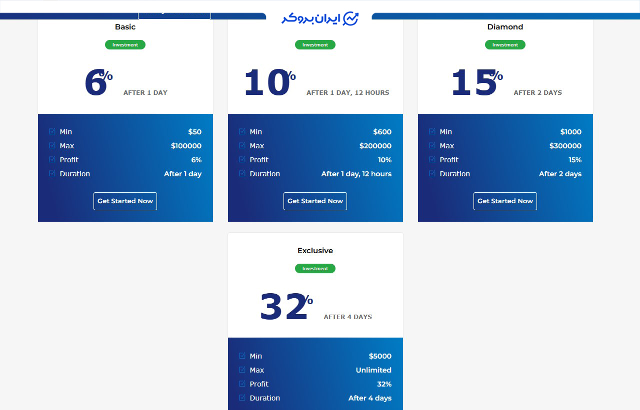 طرح های سرمایه گذاری سایت Crowdvest-capitals