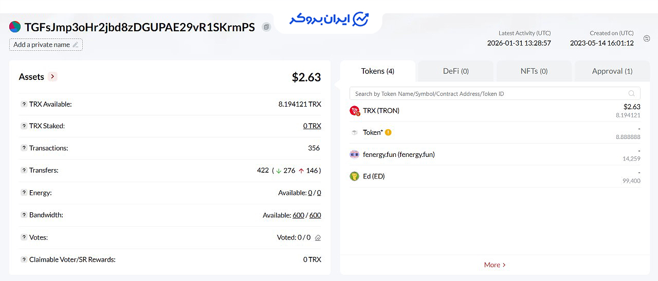 کیف پول تتر سایت Crowdvest-capitals