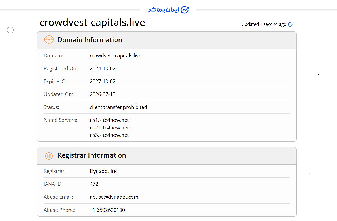 اعتبار دامنه سایت Crowdvest-capitals