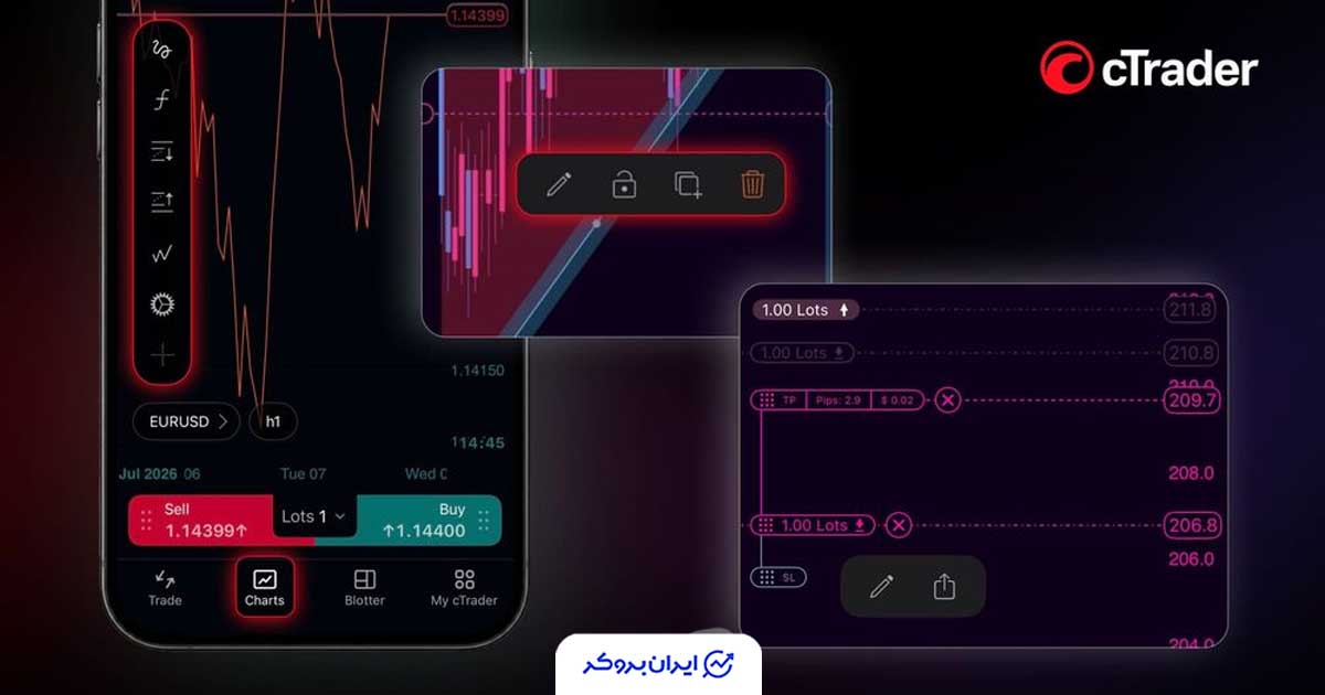 ctrader2