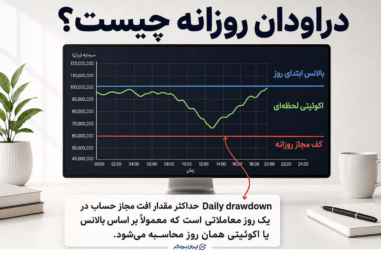 دراودان روزانه چیست؟