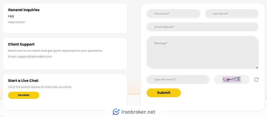 پشتیبانی بروکر دکود اف ایکس