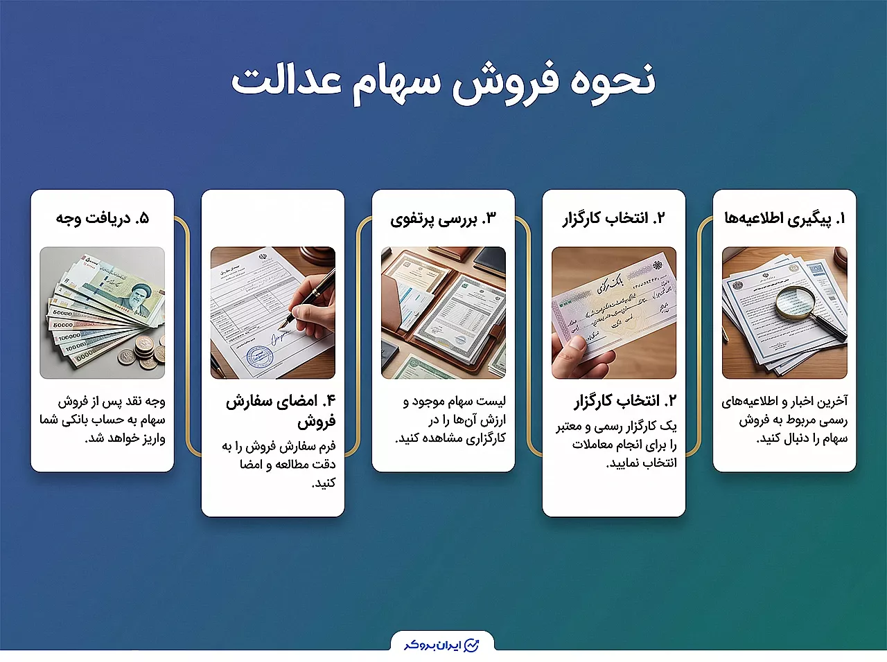 چگونه سهام عدالت را بفروشیم