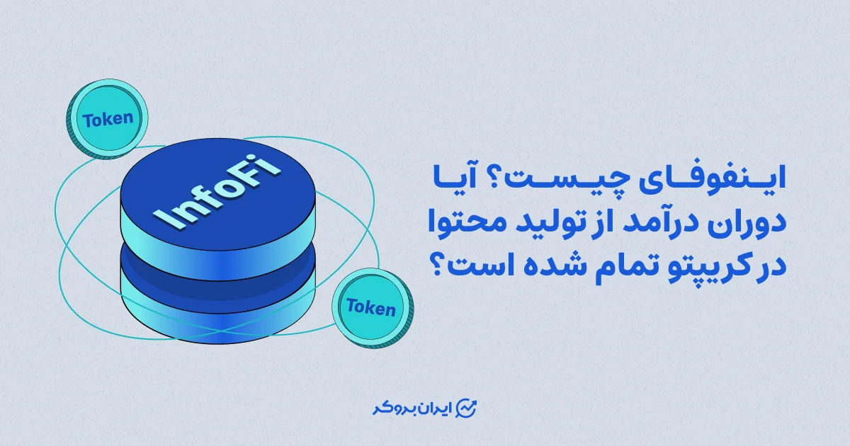 اینفوفای